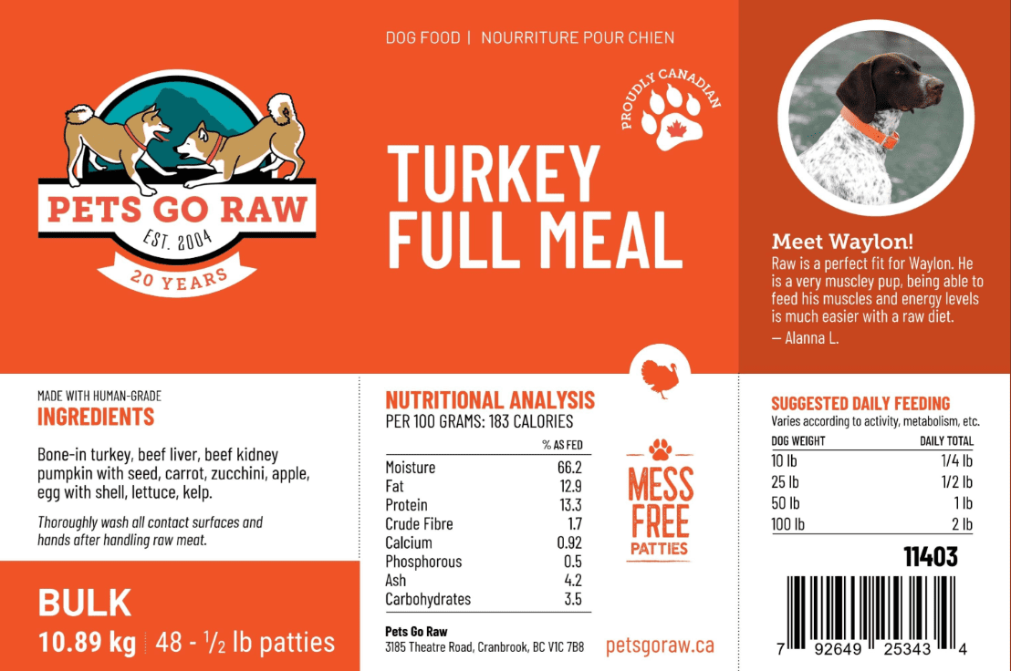 Pets Go Raw Turkey Full Meal Raw Dog Food